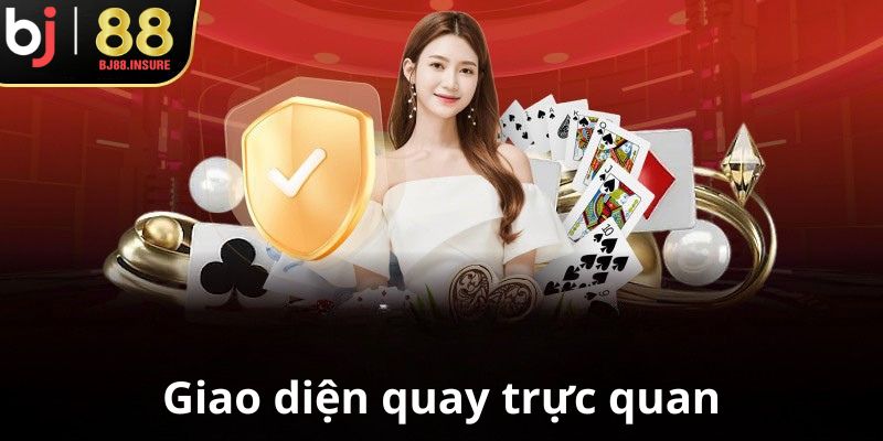 Trải nghiệm mượt trên mọi thiết bị
